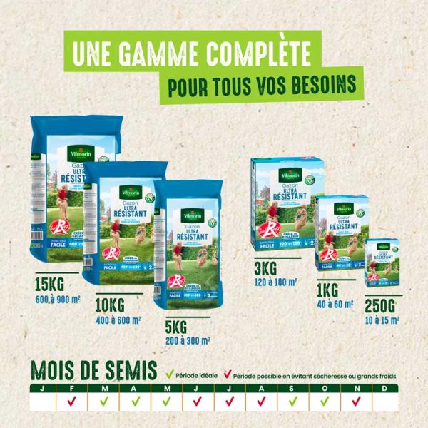 Ultra résistant - Gazon Ultra Résistant - Label Rouge - 10 kg - image